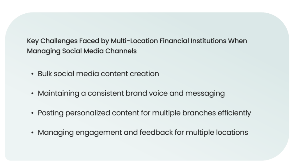 Key challenges faced by multi-location financial instutions when managing social channels are bulk media content creation, maintaining a consistent brand voice and messaging, posting personalized content for multiple branches efficiently, and managing engagement and feedback for multiple locations